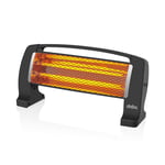 Sinbo SFH-3399 1000W (2x500W) Quartz Isıtıcı | 2 Kademeli Isı Ayarlı, Devrilme Emniyetli, Masa ve Yer Tipi Hızlı Isıtıcı