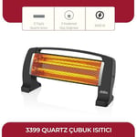 Sinbo SFH-3399 1000W (2x500W) Quartz Isıtıcı | 2 Kademeli Isı Ayarlı, Devrilme Emniyetli, Masa ve Yer Tipi Hızlı Isıtıcı