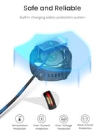 Sinoacc Garmin İzle için USB C Şarj Cihazı Fenix 5 5S 5X Plus 6 6S 6X Pro 7 7S 7X, Forerunner 745 935 945 45 45S Müzik, İçgüdü, Yaklaşım S10 S40 S60 S12 S42 Vívoactive 3 4 4S Venu 2Pack