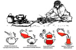 SİYAH ÇAY RAHEL