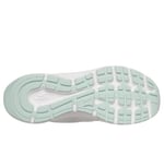 Skechers Go Run Consistent 2.0 Captiva Hands Free Slip-ins Spor AyakkabıKadın - Bedenler: 35 EU, 36 EU, 36.5 EU, 37 EU, 37.5 EU, 38 EU, 38.5 EU...