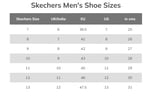Skechers HYPER SLİDE - DERİVER Erkek