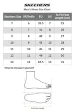 Skechers HYPER SLİDE - DERİVER Erkek