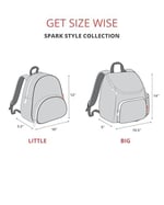 Skip Hop Unisex Çocuk Dondurması, Carry-On