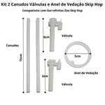 Skip Hop Zoo Pipetli Suluk Yedek Pipeti 9L865610