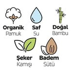 Sleepy Bio Natural Yenidoğan Islak Bebek Bakım Havlusu 24X40 Adet