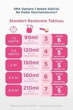 SMA Optipro Bebek Sütü (0-6 Ay, 800 g) x 6