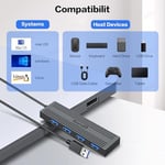 SmartQ USB Hub: Dizüstü Bilgisayarlar için USB Dağıtıcı, Çok Bağlantı Noktalı USB 3.0 Hub, Çoklu USB Bağlantı Noktası Genişletici, Hızlı Veri Aktarımı 4 Portlu USB Hub, Windows PC, Mac, Yazıcılar ve