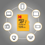 Smartree Kodak Mikro SD kart, 128 GB, UHS-I U3 V30 A1 microSDHC/XC – Mikro SD hafıza kartı – 95 MB/s'ye kadar okuma hızı – yazma hızı maks. 85 MB/s – ek bellek multimedya cihazları
