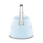 Smeg 50's Style Set Üstü Islıklı Kettle Pastel Mavi 2.3 lt
