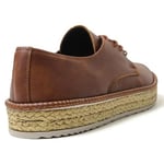Solaress 117 Yazlık Günlük Erkek Ayakkabı, Erkek Espadril