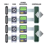 Sonnet Allegro USB-C 4 Port PCIe Kartı