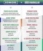 SONNORS 6 Çift Uniseks Sneaker Kadın Erkek Çorap - Organik Pamuk Patik Spor Çorabı - Kısa Çorap Dikişsiz Rahat Kalıp - Beyaz Siyah Gri