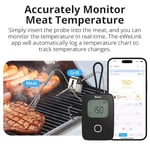 SONOFF Et Termometresi, Sigara İçen Fırın için Kablosuz Et Termometresi, 2 Problu Dijital Izgara Termometresi, Zamanlayıcı Modu, Akıllı LCD Arka Işık, Bildirim Uyarısı, Barbekü Termometresi