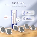 SONOFF SNZB-02D Akıllı Mini ZigBee Sıcaklık ve Nem Sensörü, İç Mekan Higrometre Termometresi, LCD Ekran, 5S Yenileme, Alexa/Google Home/Home Assistant ile Uyumlu