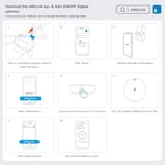 Sonoff SNZB-02P ZigBee Akıllı Sıcaklık ve Nem Sensörü
