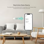 Sonoff SNZB-02P ZigBee Akıllı Sıcaklık ve Nem Sensörü