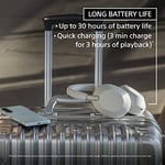 Sony WH 1000XM5 Gürültü Önleyici Kablosuz Kulaklık 30 saat pil ömrü Aşırı kulak stili Alexa ve Google Asistan için optimize edilmiştir, telefon görüşmeleri için dahili mikrofonlu, Gece Mavisi