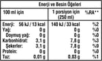 Sprite Limon Aromalı Pet 4x1 L