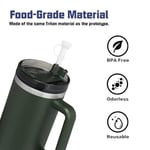 Stanley Kupası için Hasır Dökülme Durdurucu Kapak Aksesuarları 40oz 30oz Söndürücü, Temizleme Fırçası ile 6 Hasır Değiştirme Bardak Aksesuarları, 4 Sızdırmaz Fiş, Stanley için 2 Silikon Kapak Kapağı