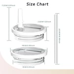Stanley Quencher fincan için 2 Paket 40 oz Tumbler Flip Straw Kapak Yedek takım, sızdırmaz ve dökülmeye dayanıklı bardak kapağı, Stanley 40 oz bardak için uygun Tumbler Cover (Beyaz)