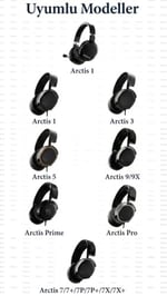 steelseries arctis 1 3 5 7 9x Pro ile uyumlu kulaklık süngeri (Siyah - Siyah Kumaş)