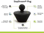 StopShroom Küvet 2'li Paket Küvet ve Banyo Lavabo Süzgeçleri için Evrensel Durdurucu, Siyah Fiş 2pk, 2 Adet