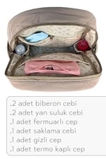 Stylo Powder Anne Bebek Bakım ve Kadın Çantası