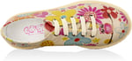 Sweet Owl Oxford Ayakkabı TMK6509