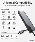 Syntech USB C - USB Hub 4 Bağlantı Noktası, Tip C - USB 3.0 Hub, USB C - USB Adaptörü (USB 2.0), Thunderbolt 3 - USB Hub Thunderbolt 4 MacBook Pro, iPad Pro, iMac, Surface ile Uyumlu