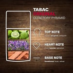 Tabac Original Shave Foam 200 Ml- Kokulu Traş Köpüğü