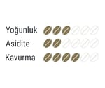 Tchibo Barista Caffe Crema 500g