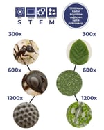 Temel Metal Gövdeli 1200X Mikroskop Seti 28 Parça Bilim Kiti 300X 600X 1200X