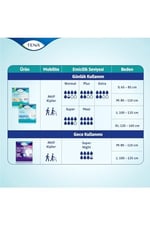 Tena Proskin Pants Night Medium Orta Beden Gece Için Süper Emici Külot 30 Lu Paket