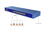Tenda 10/100/1000 Mbps Yönetilemeyen 24 Portlu Masaüstü / Rackmount Gigabit Switch