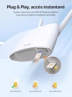 Tenda 4G07 4G Router 4g Box, 4G+ LTE Çift Bant WiFi Modem (5GHz: 867 Mbps +2.4GHz: 300 Mbps) Herhangi bir Operatör için SIM Kartlı 4GMobil Yönlendirici, 64 Cihaza Kadar Bağlantı