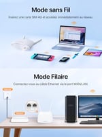 Tenda 4G07 4G Router 4g Box, 4G+ LTE Çift Bant WiFi Modem (5GHz: 867 Mbps +2.4GHz: 300 Mbps) Herhangi bir Operatör için SIM Kartlı 4GMobil Yönlendirici, 64 Cihaza Kadar Bağlantı