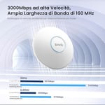 Tenda I27 WiFi 6 AX3000 çift bant erişim noktası, PoE standardı 802.3at destekler, tavan montajı, dolaşım, MU-MIMO, OFDMA, Çoklu SSID, App veya Web arayüzü üzerinden yönetilebilir, beyaz