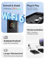 Tenda MF6 4G LTE MOBİLE WİFİ 6 ROUTER ( Sim Kart Takılabilir)
