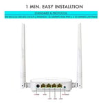 Tenda N301 Kablosuz Modem