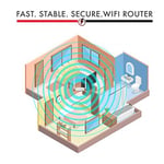 Tenda N301 Kablosuz Modem