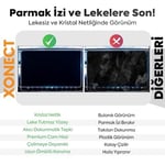 Tesla Model 3 / Model Y Araçlar ile Tam Uyumlu Kolay Kurulum Mat Ekran Koruyucu - Seçenekler: Model 3 / Y, Model X / S