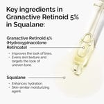The Ordinary Granactive Retinoid 5% In Squalane 30Ml
