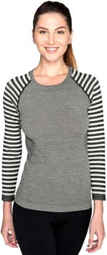 Thermoform Ultimate Merino Kadın Seamless Çizgili Termal Üst İçlik Sweatshirt Antrasit S