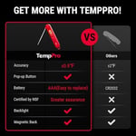 ThermoPro TP03B Katlanabilir Problu, Işıklı LCD Ekranlı ve Mıknatıslı Hızlı Okuyan Dijital Et ve Gıda Termometresi