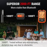 ThermoPro TP863B TempSpike XR 610 Metre Ultra Menzilli Şarjlı ve Çift Problu Kablosuz Profesyonel Barbekü Termometresi