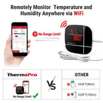 ThermoPro TP90 WiFi Akıllı İç Mekan Termometre ve Nem Ölçer, Sınırsız Menzilli Telefon Kontrollü ve Alexa Uyumlu Higrometre