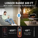 ThermoPro TP971 TempSpike Plus Dünyanın En İnce Kablosuz Et Termometresi, 183m Menzilli Bluetooth Akıllı Gıda Isı Ölçer
