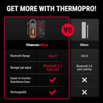 ThermoPro TP971 TempSpike Plus Dünyanın En İnce Kablosuz Et Termometresi, 183m Menzilli Bluetooth Akıllı Gıda Isı Ölçer