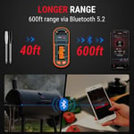 ThermoPro TP972 Twin TempSpike Plus Mobil Uygulama ve Ekran Kontrollü, 182m Menzilli Çift Problu Tam Kablosuz Profesyonel Et Termometresi